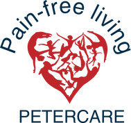 Pain-free Living Logo